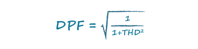 Equation 7: Distortion Power Factor