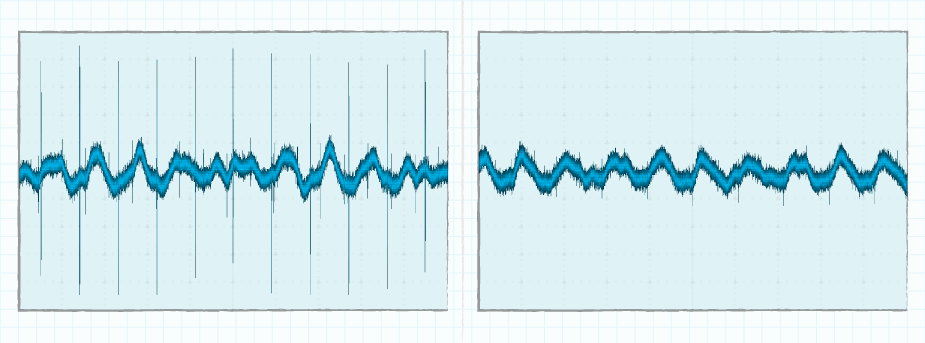 Graphs showing bad and good ripple and noise probe measurements